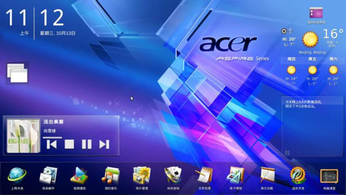 ubuntu中文视窗介面
