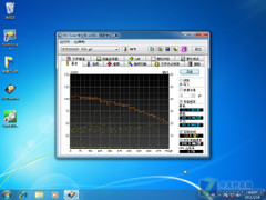 ʵս Ӳ̺Ƴ׷USB3.0! 