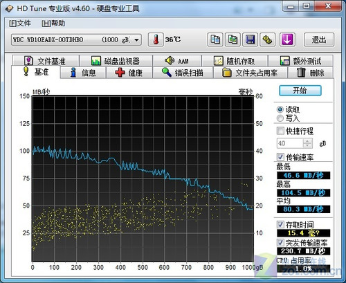 西数SATA 3硬盘