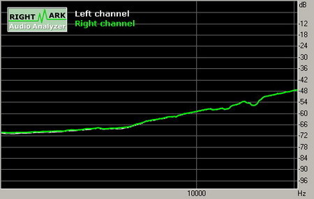 ""ѹȺ 6975Xʮȫܲ 