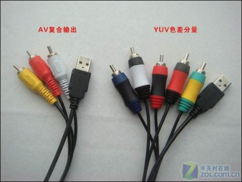 ZOL������ã����岥�Ż��ĳ����ӿ� 