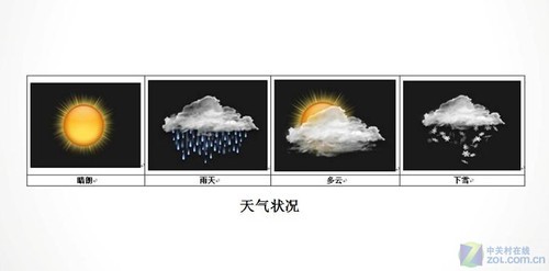 6��ǿ������!��SSK DF-N700W������� 