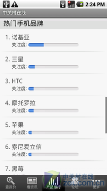手机端网站排名_可爱手机壁纸