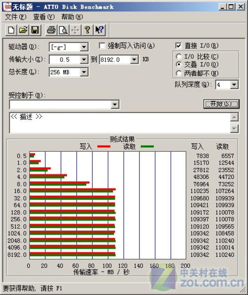 洢ʿT260 430/430 