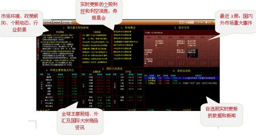 股市资讯官网_今日大盘行情分析+热门牛股推荐_股民必看的投资指南股市分析推荐_提供最优质的股票资讯资讯内容