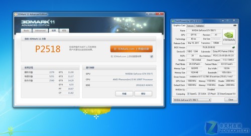 ̩GTX550Ti 