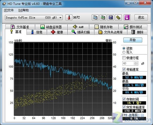 USB3.0ܿUSB2.0٣ 