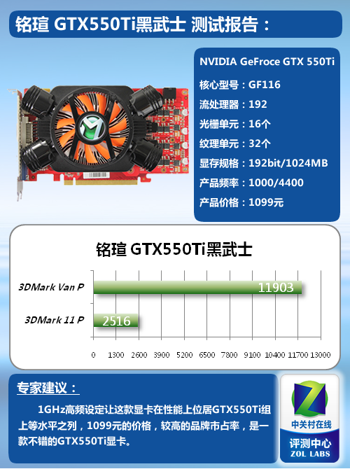 铭瑄 GTX550Ti黑武士