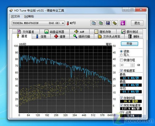 �������ܷ����Ի�?��֥L700��ʱ����� 