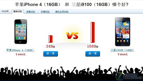 N9���� 8��������iPhone4�ߵ��ֻ��Ƽ� 