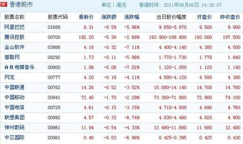股市资讯官网_今日大盘行情分析+热门牛股推荐_股民必看的投资指南炒股票一定要知道的8大资讯网站建议收藏！ 游资、机构都在用特别是最后两个！收藏起来要用时好找！