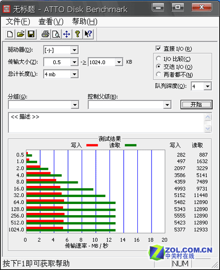 ǻ ʿ1GB SDϸ 