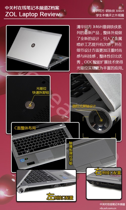 ����ѧ�������� 