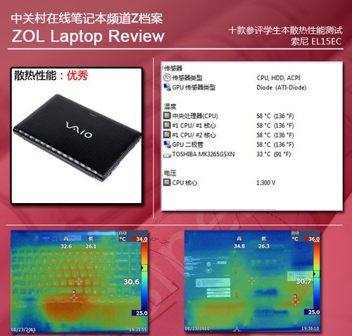 网罗各类产品 今秋十款热门学生本横评