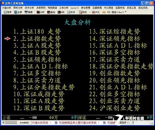 股市风险慧眼难识英 重温股票软件发展
