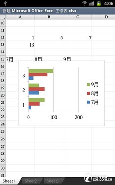 ����GALAXY Note���� 