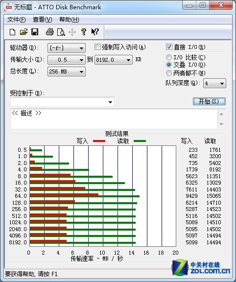 205 8GB 