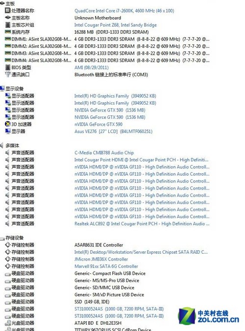 惊现GTX590 ROG玩家国度华硕CG8565评测