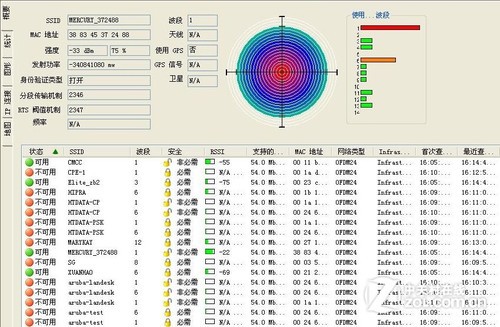 ��ǿ������ ˮ��MW330R����·�����ײ� 