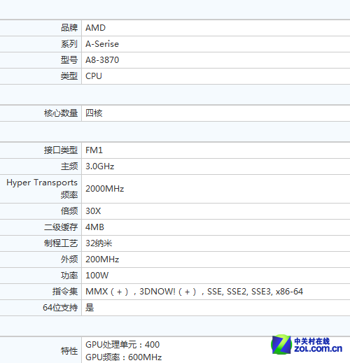 【高清图】 amd新处理器a8-3870黑盒版 京东已到货图2