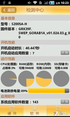 5Ӣ+1.2GHz Pad S2005Ӧ 