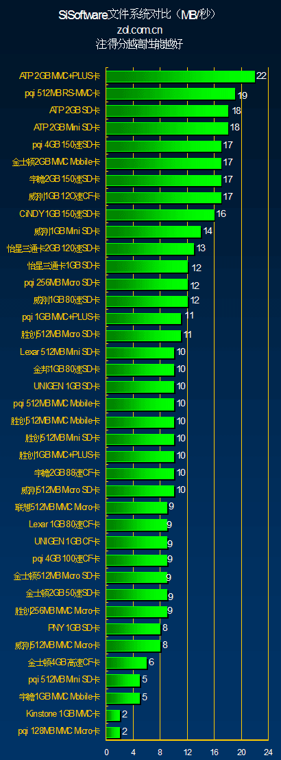 ʱһ 14Ʒ39洢Ⱥ 