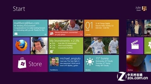 功能大阅兵 Win8消费者预览版深度解读