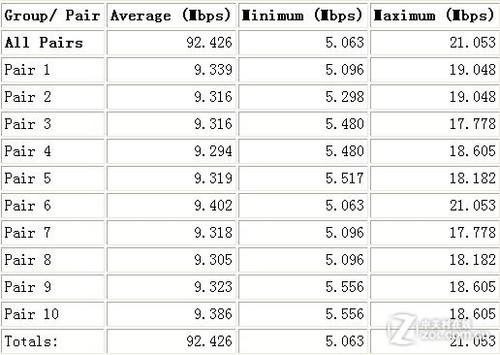 ǿ JCG JHR-N916R๦·ײ 
