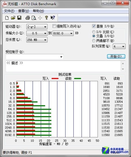 ִܿ洢 K3ѽص 