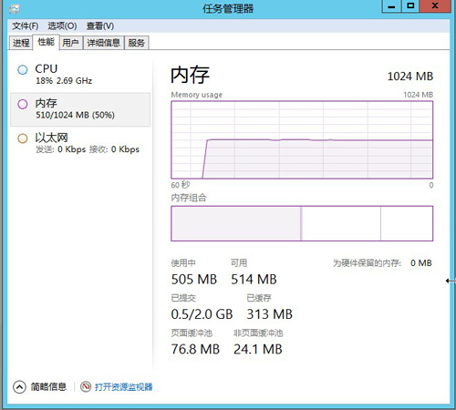 十分钟搞定windows server 8,操作技巧汇总