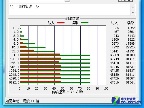 ĺð 32GBSD洢 