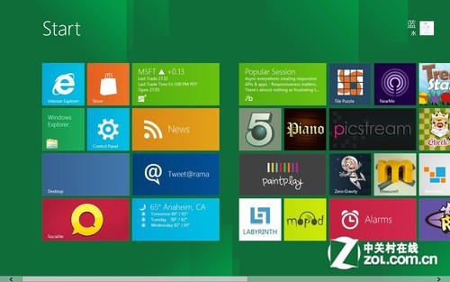 ʱ����Ƽ��Ľ�� CeBIT��ʲôֵ���ڴ� 