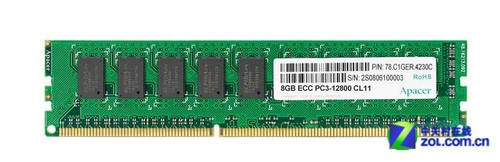 ���������ȵ� Intel AMD�ȳ���ƵƵ���� 