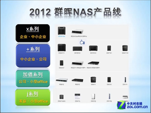 ���������ȵ� Intel AMD�ȳ���ƵƵ���� 