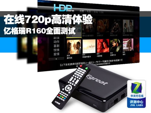 ����720p�������� �ڸ���R160ȫ����� 