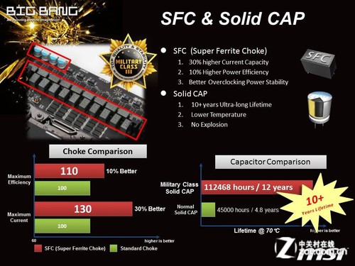 ���潲�ã��������� 