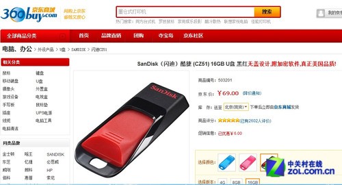 2Gƿռ 16GB̾ؼ 