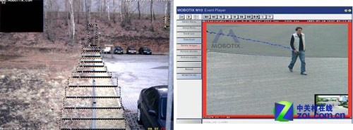 ������أ�MOBOTIX����Ƶϵͳ������� 