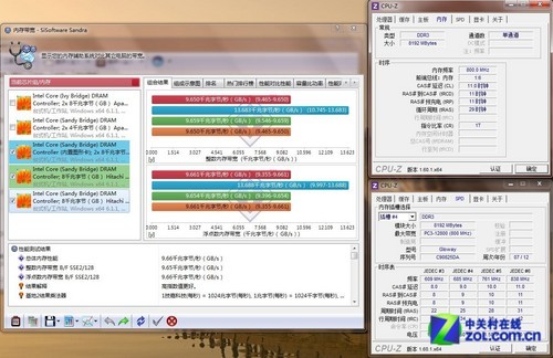 围攻单条8GB 测单双通道内存加压考验