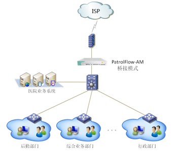 北京脑科医院排行榜_2018中国医院竞争力排行榜发布三博脑科跻身北京市省域医院30强