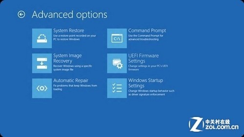 ����������������F8 Win8���ṩ�½��� 