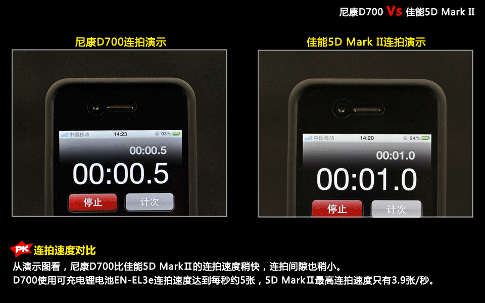 【高清图】尼康(nikon)d700对比图解 图323-zol中关村在线