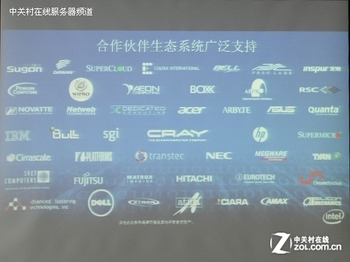 ǿE5ٵTOP500 Ӣضǿں  