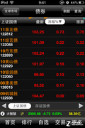 关注全球股市风云 大智慧六大模块解析