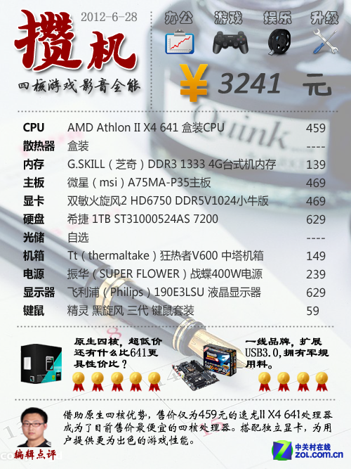 �Ӱ칫����Ϸ 2000-7000Ԫ5���������� 