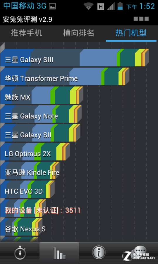 【高清图】 4吋ips屏 安卓4.0 td定制华为g309t评测图47