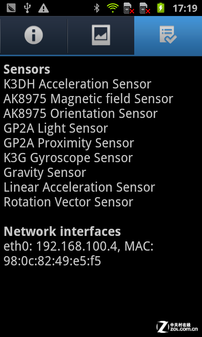 双核+双屏+双模 商务三星B9120大器Ⅱ评测