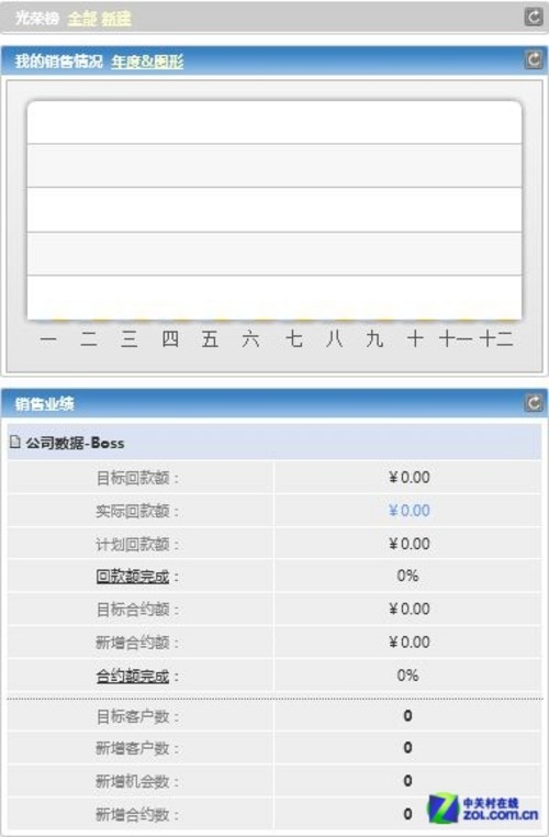 体验最符合国人需求的在线XToolsCRM