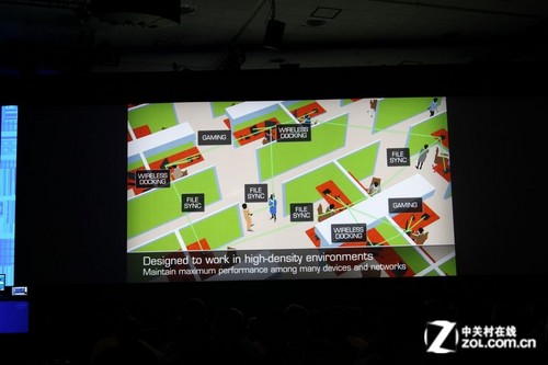 IDF2012秋季第三日:探寻未来无线互联