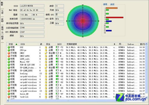 三档轻松穿墙 JCG JHR-N835R开机大实测